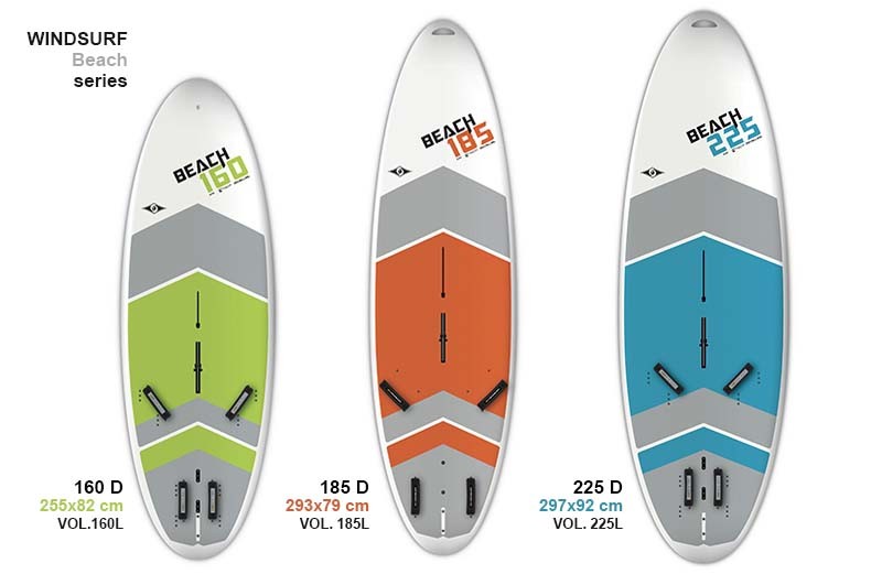 Tablas de windsurf beach Bic